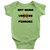 Eat More Veggies X Pierogi Baby Bodysuit
