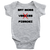 Eat More Veggies X Pierogi Baby Bodysuit