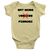 Eat More Veggies X Pierogi Baby Bodysuit