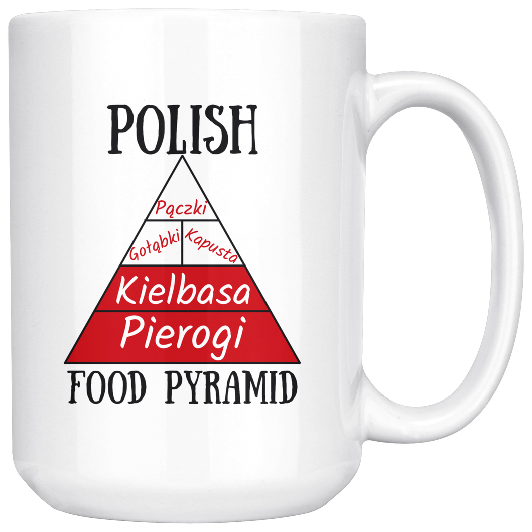 Polish Food Pyramid 15 oz white mug